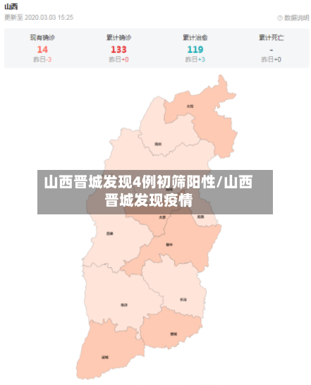 山西晋城发现4例初筛阳性/山西晋城发现疫情