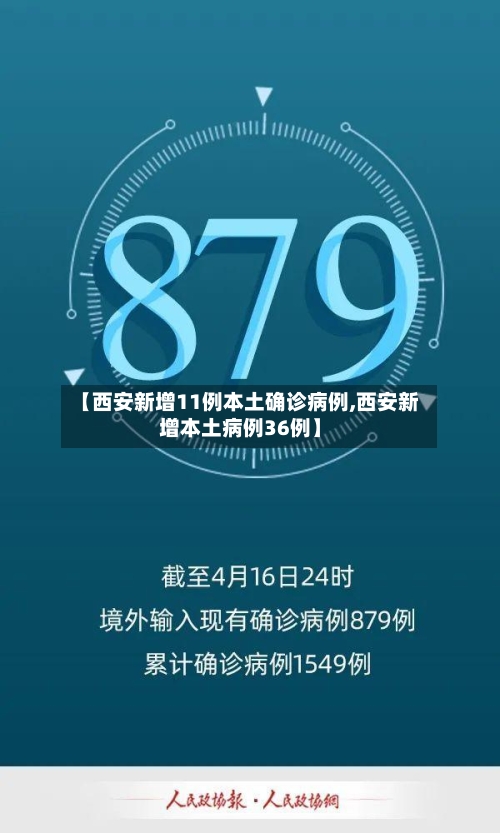 【西安新增11例本土确诊病例,西安新增本土病例36例】-第3张图片