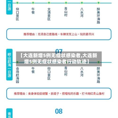 【大连新增5例无症状感染者,大连新增5例无症状感染者行动轨迹】