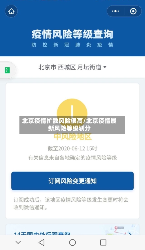 北京疫情扩散风险很高/北京疫情最新风险等级划分-第2张图片
