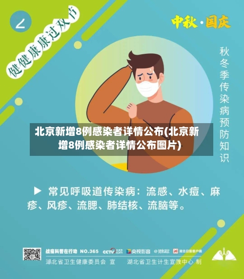 北京新增8例感染者详情公布(北京新增8例感染者详情公布图片)-第2张图片
