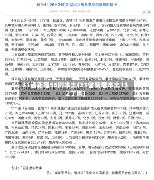 31省新增56例本土(31省新增本土152了例)