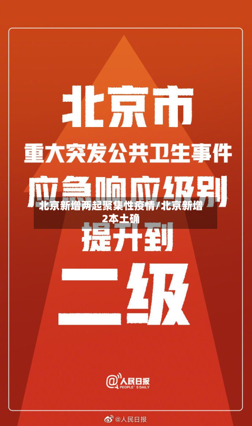北京新增两起聚集性疫情/北京新增2本土确-第2张图片