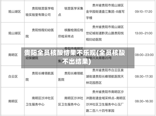 贵阳全员核酸结果不乐观(全员核酸不出结果)-第2张图片