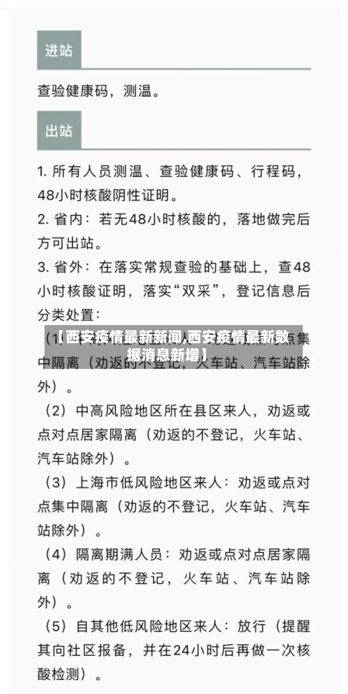 【西安疫情最新新闻,西安疫情最新数据消息新增】-第2张图片