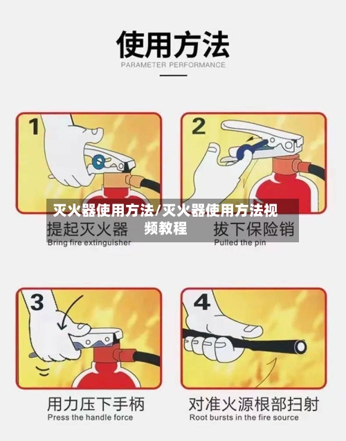 灭火器使用方法/灭火器使用方法视频教程-第3张图片