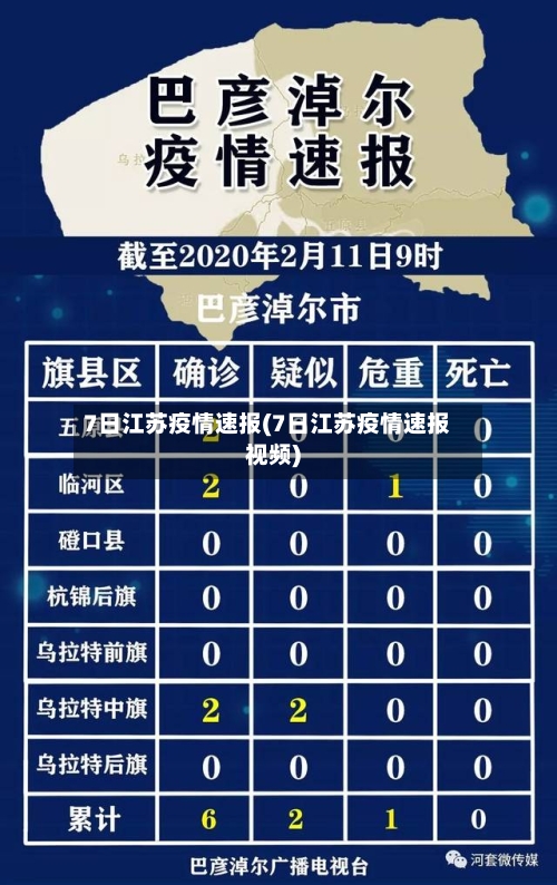 7日江苏疫情速报(7日江苏疫情速报视频)-第3张图片