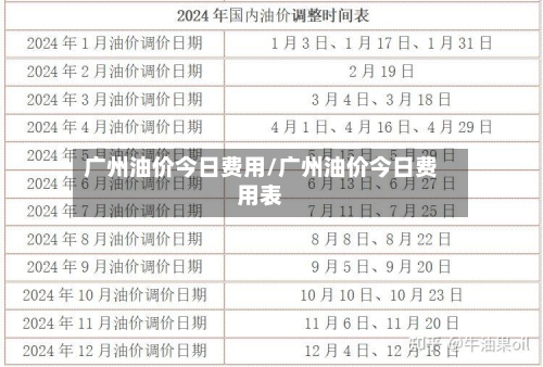 广州油价今日费用/广州油价今日费用表