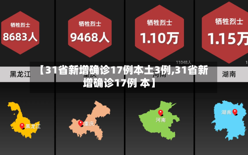 【31省新增确诊17例本土3例,31省新增确诊17例 本】