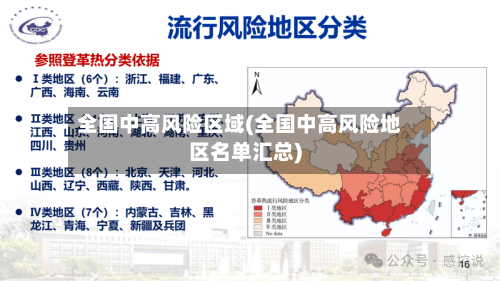 全国中高风险区域(全国中高风险地区名单汇总)-第2张图片
