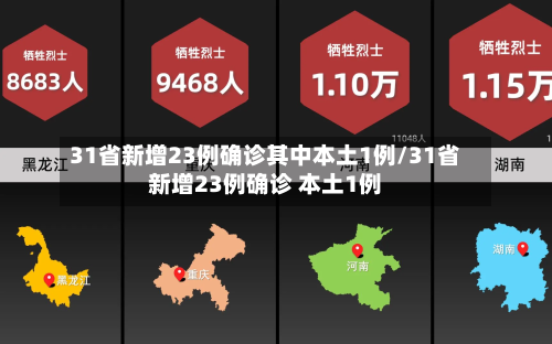 31省新增23例确诊其中本土1例/31省新增23例确诊 本土1例-第2张图片