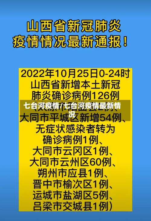 七台河疫情/七台河疫情最新情况