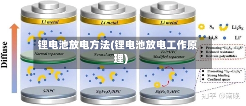 锂电池放电方法(锂电池放电工作原理)
