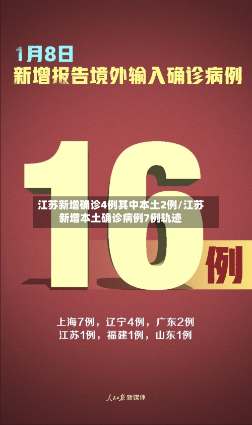 江苏新增确诊4例其中本土2例/江苏新增本土确诊病例7例轨迹