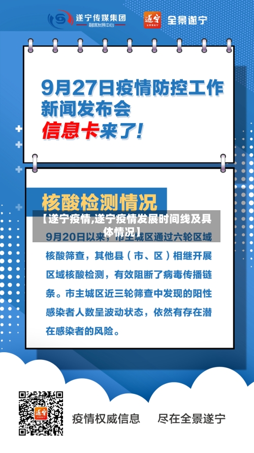 【遂宁疫情,遂宁疫情发展时间线及具体情况】