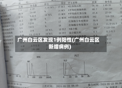 广州白云区发现1例阳性(广州白云区新增病例)-第2张图片