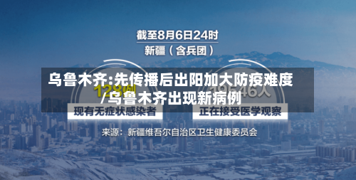 乌鲁木齐:先传播后出阳加大防疫难度/乌鲁木齐出现新病例