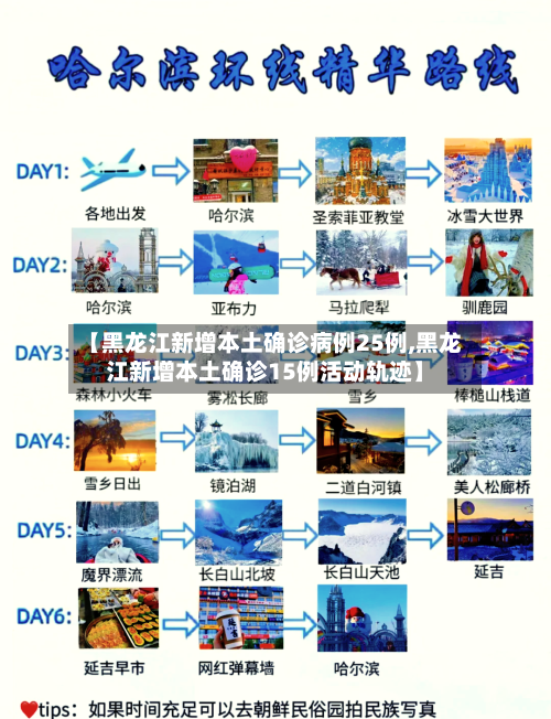 【黑龙江新增本土确诊病例25例,黑龙江新增本土确诊15例活动轨迹】