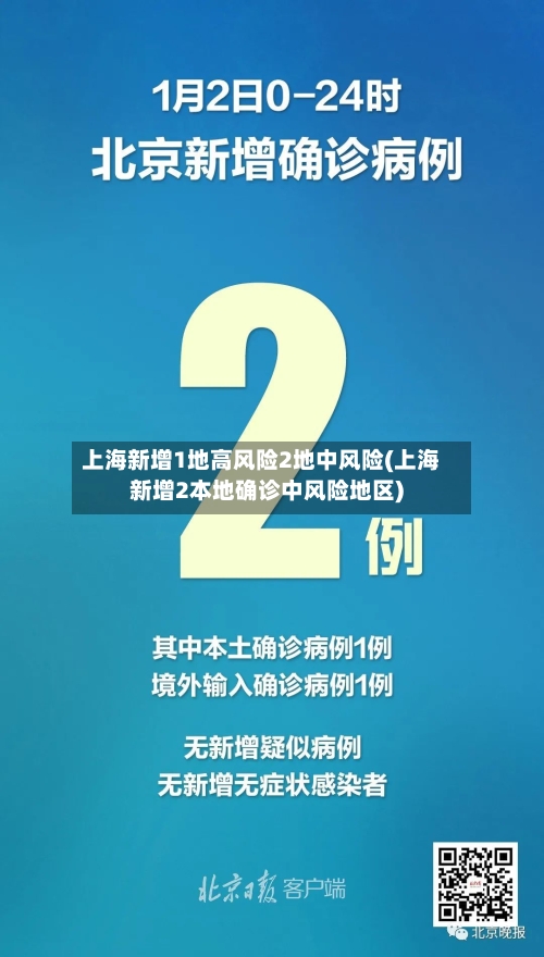 上海新增1地高风险2地中风险(上海新增2本地确诊中风险地区)