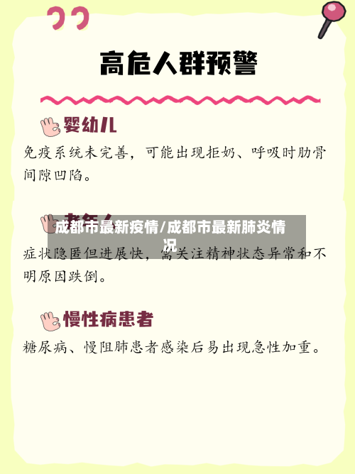 成都市最新疫情/成都市最新肺炎情况