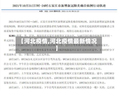 【河北疫情,河北疫情最新情况】