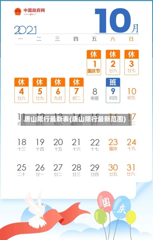 唐山限行最新表(唐山限行最新范围)-第3张图片