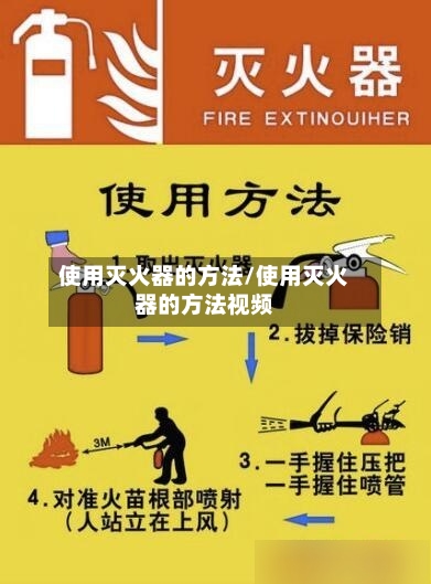 使用灭火器的方法/使用灭火器的方法视频-第3张图片