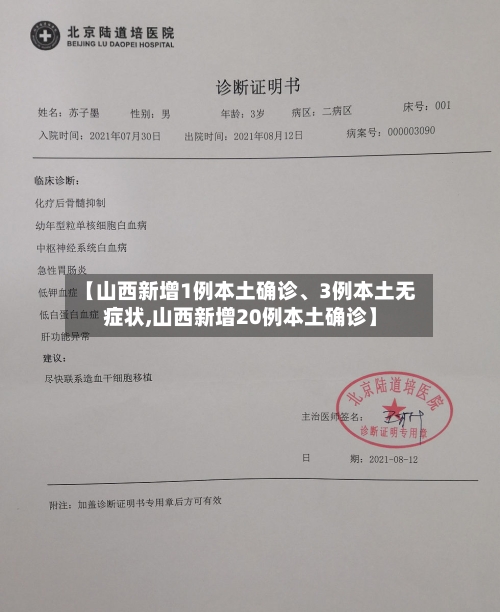 【山西新增1例本土确诊、3例本土无症状,山西新增20例本土确诊】-第2张图片