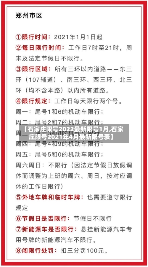 【石家庄限号2022最新限号1月,石家庄限号2021年4月最新限号表】