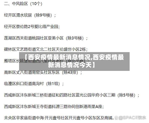【西安疫情最新消息情况,西安疫情最新消息情况今天】-第2张图片