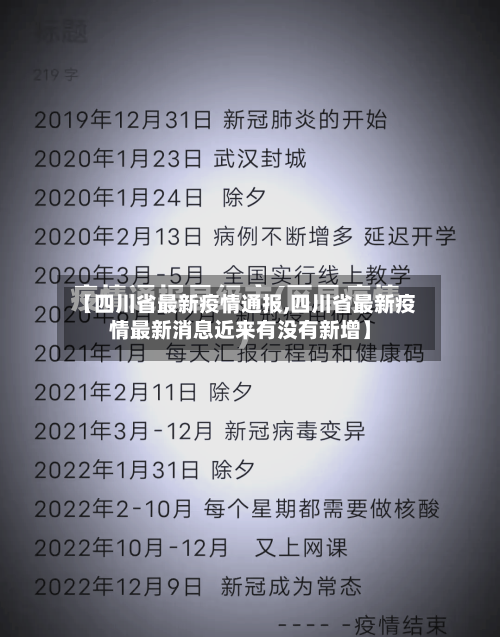 【四川省最新疫情通报,四川省最新疫情最新消息近来有没有新增】-第2张图片