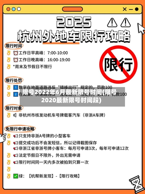限号2022年6月最新限号时间(限号2020最新限号时间段)
