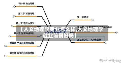 【人文地理学专业怎么样,人文地理学就业前景好吗】-第2张图片