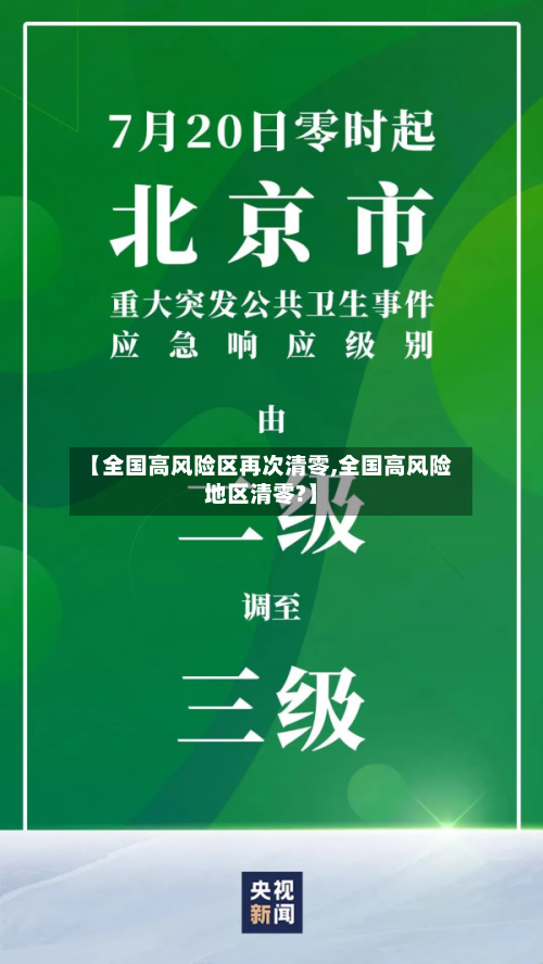 【全国高风险区再次清零,全国高风险地区清零?】