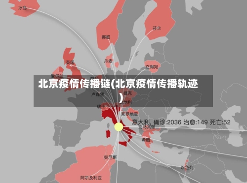北京疫情传播链(北京疫情传播轨迹)-第2张图片