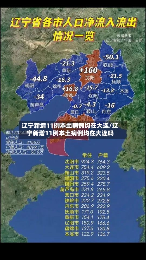 辽宁新增11例本土病例均在大连/辽宁新增11例本土病例均在大连吗