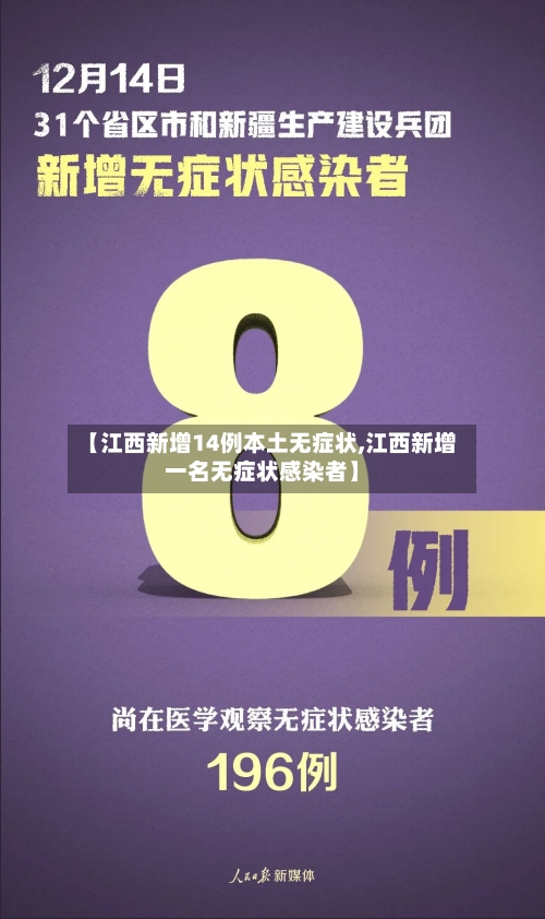 【江西新增14例本土无症状,江西新增一名无症状感染者】-第2张图片