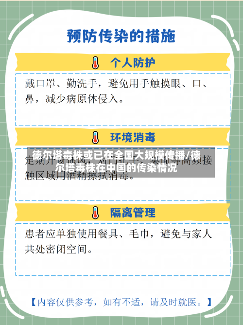 德尔塔毒株或已在全国大规模传播/德尔塔毒株在中国的传染情况-第3张图片