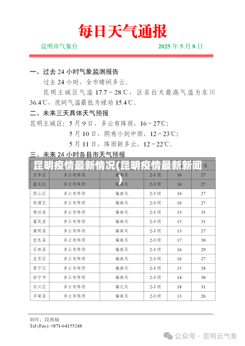昆明疫情最新情况(昆明疫情最新新闻)-第2张图片