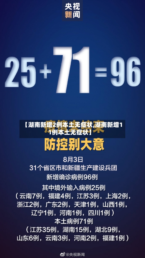 【湖南新增2例本土无症状,湖南新增11例本土无症状】-第3张图片
