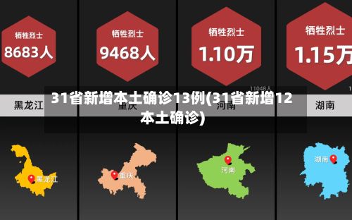 31省新增本土确诊13例(31省新增12本土确诊)-第3张图片