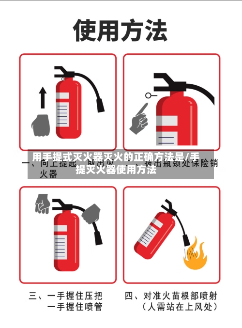 用手提式灭火器灭火的正确方法是/手提灭火器使用方法