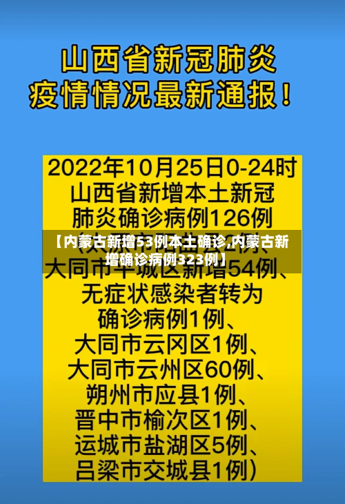 【内蒙古新增53例本土确诊,内蒙古新增确诊病例323例】