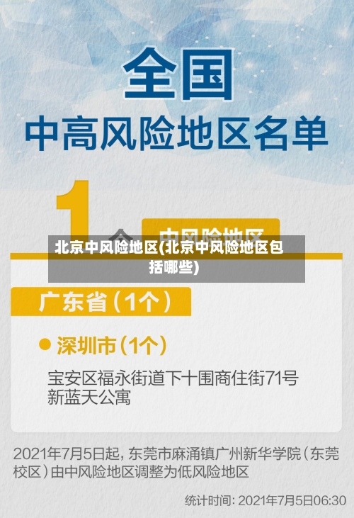 北京中风险地区(北京中风险地区包括哪些)-第2张图片