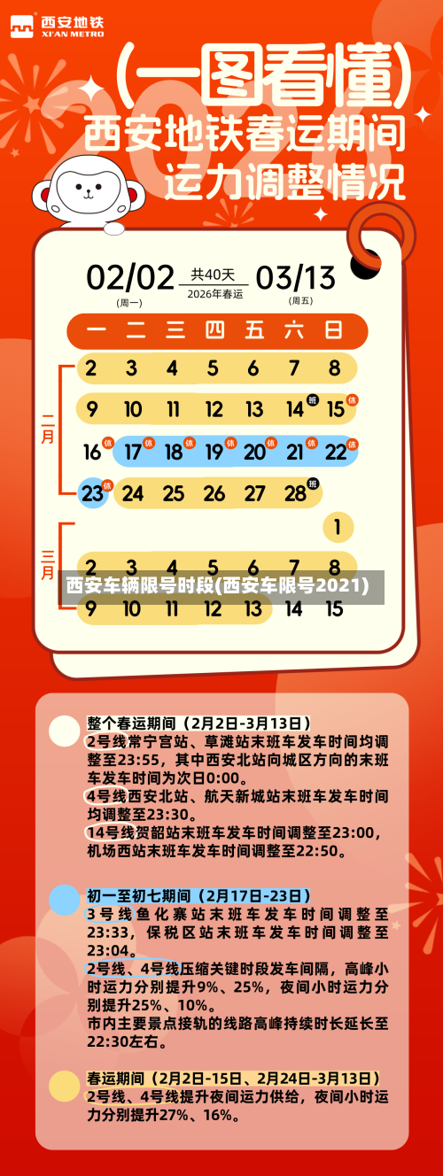 西安车辆限号时段(西安车限号2021)-第3张图片