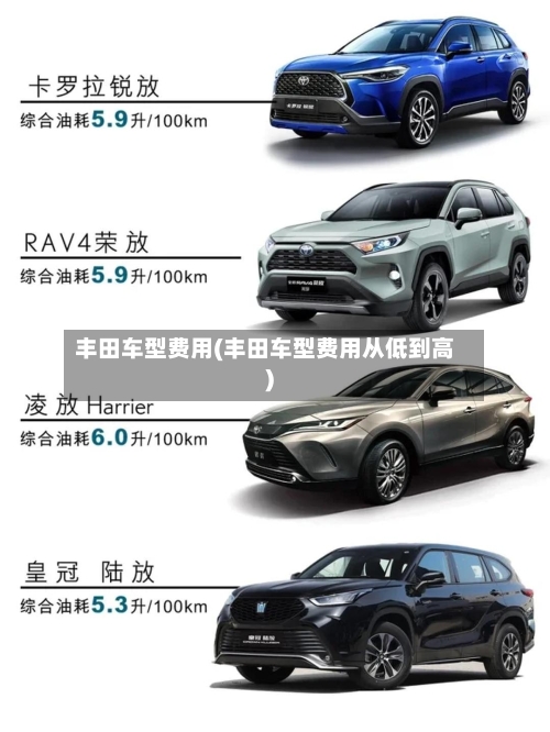 丰田车型费用(丰田车型费用从低到高)