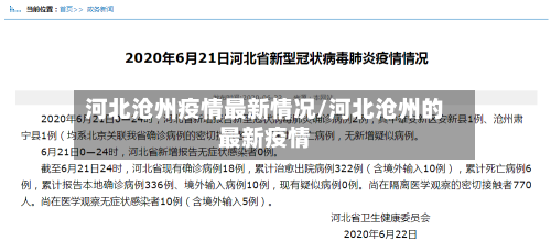 河北沧州疫情最新情况/河北沧州的最新疫情-第2张图片