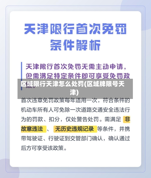 区域限行天津怎么处罚(区域牌限号天津)