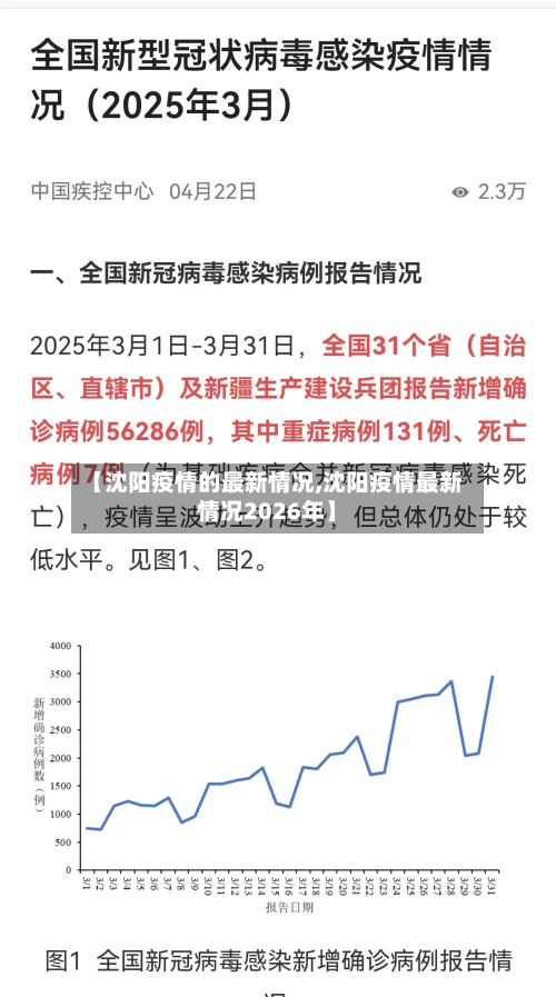 【沈阳疫情的最新情况,沈阳疫情最新情况2026年】-第3张图片