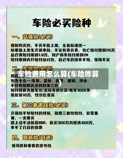车险费用怎么算(车险咋算)